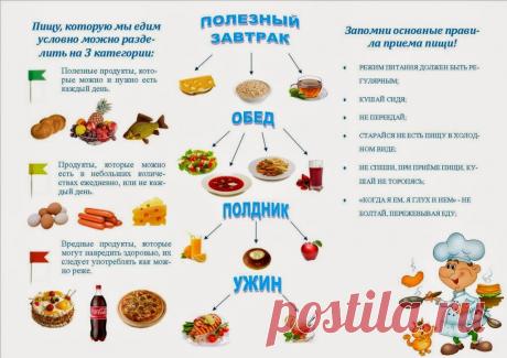 Шпаргалка советов