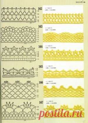 Отделка края. Узоры-схемы.
