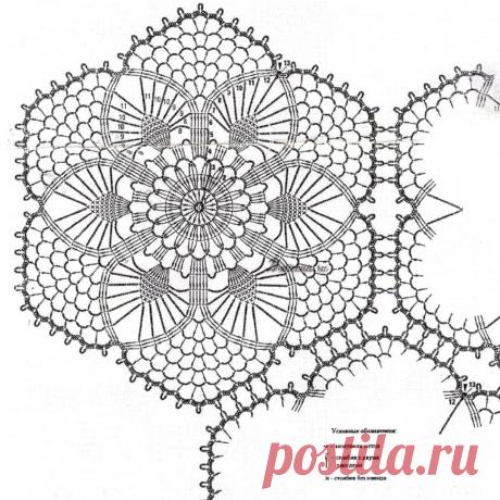 Скатерть Восхищение +схема | Скатерти Людмилы Петровой | Дзен