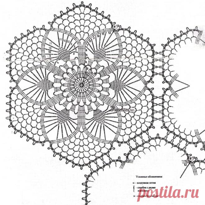 Скатерть Восхищение +схема | Скатерти Людмилы Петровой | Дзен