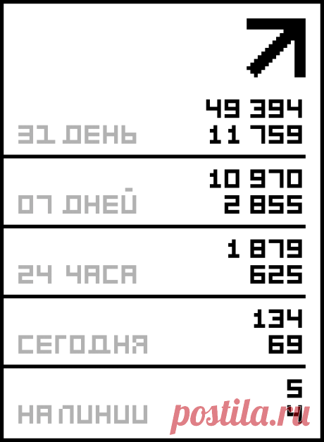 Белая туника.
