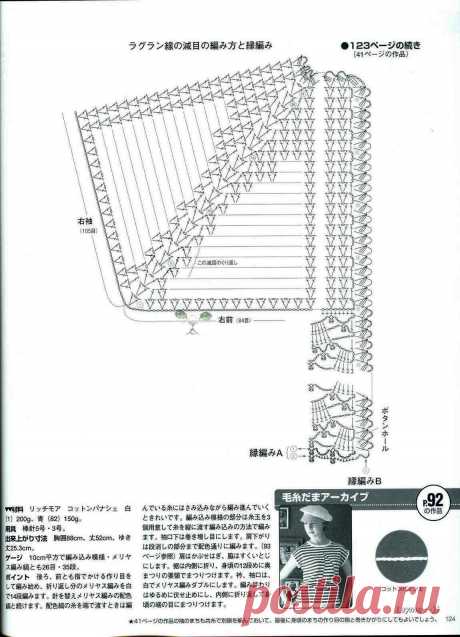 a7ff92448f62c3c4ad - Keep4U.ru