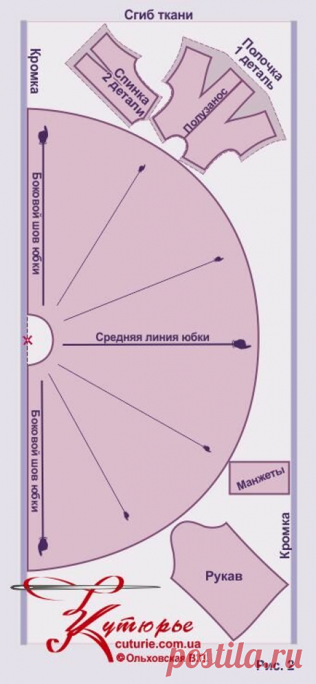 Выкройка красивого длинного платья в пол с юбкой солнце и как его сшить своими руками | Шьем с Верой Ольховской | Яндекс Дзен