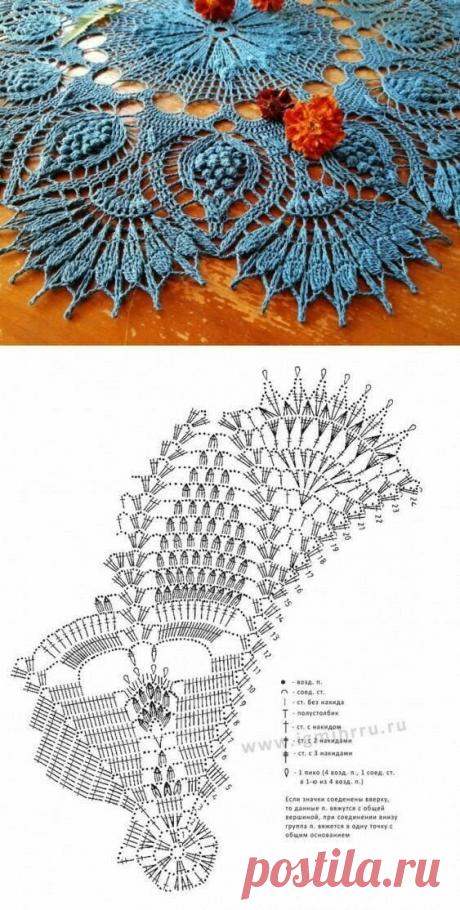 Салфетки крючком ( фото, схемы) (3) | ШалиГали – о вязании с любовью | Яндекс Дзен