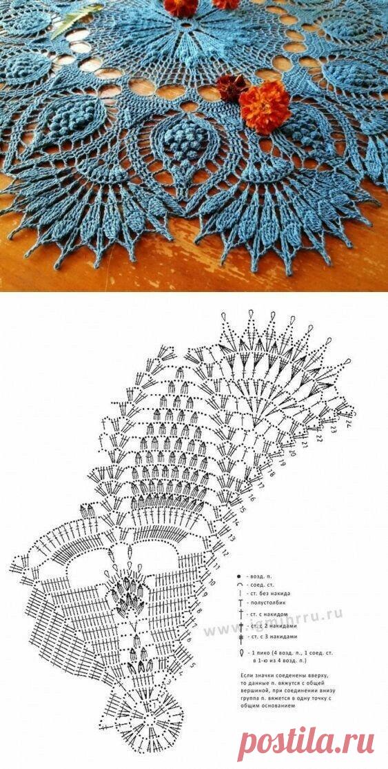Салфетки крючком ( фото, схемы) (3) | ШалиГали – о вязании с любовью | Яндекс Дзен
