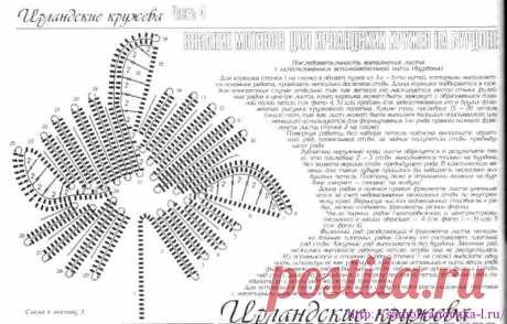 Коллекция листиков. Ирландское кружево. - САМОБРАНОЧКА рукодельницам, мастерицам