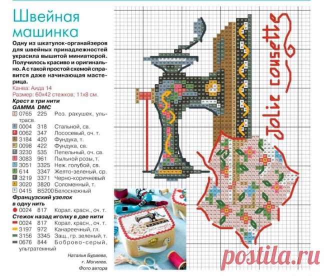 Схема вышивки швейной машинки