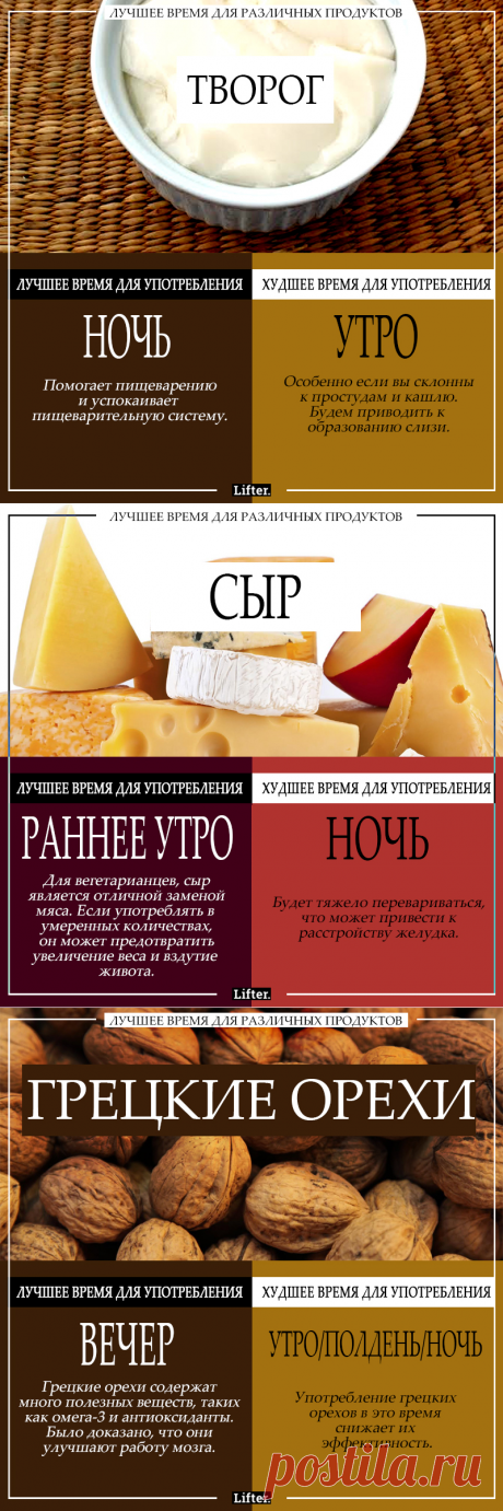 Эти здоровые продукты — вредны, если вы едите их не вовремя! — Здрав Инфо