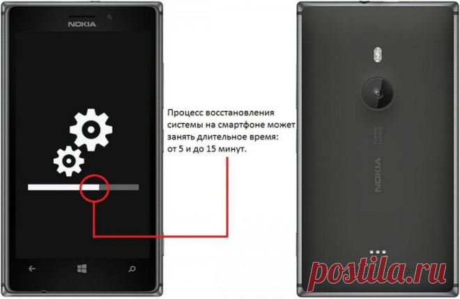 Как разблокировать телефон если забыл пароль