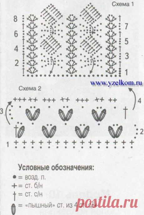 Костюм с ажурной вставкой на жакете Ажурное платье из круговых мотивов Женственный кардиган с вертикальными планками Меланжевое пончо угловыми клиньями Ажурное платье с воротником-стойкой Топ-фартук из кружевных мотивов Платье на лямочках с ажурным низом Белый пуловер с красными цветами Тонкое платье с юбкой из ракушек Блуза из кружевных розеток
