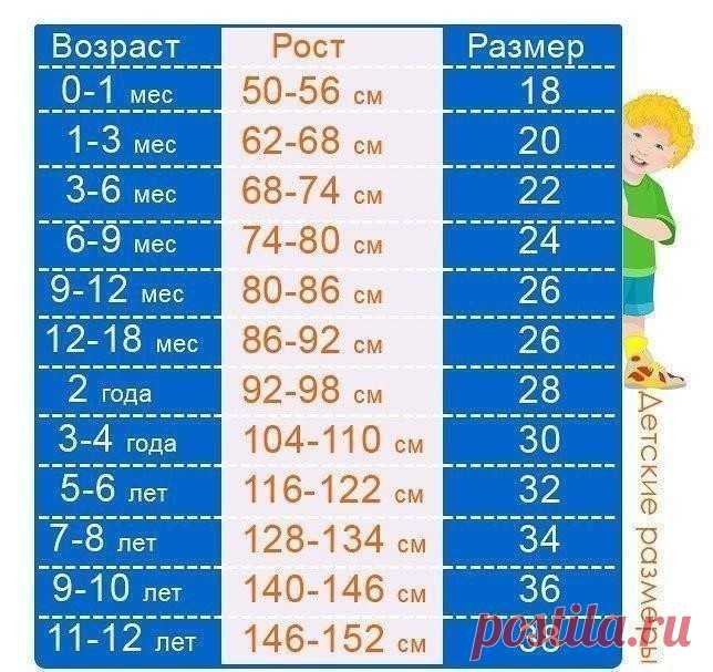 МАМЕ НА ЗАМЕТКУ