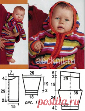 Вязаный костюм – кофта и штаны для новорожденного | Вязание спицами и крючком – Азбука вязания