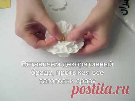 Энциклопедия техник и материалов для декора и хобби