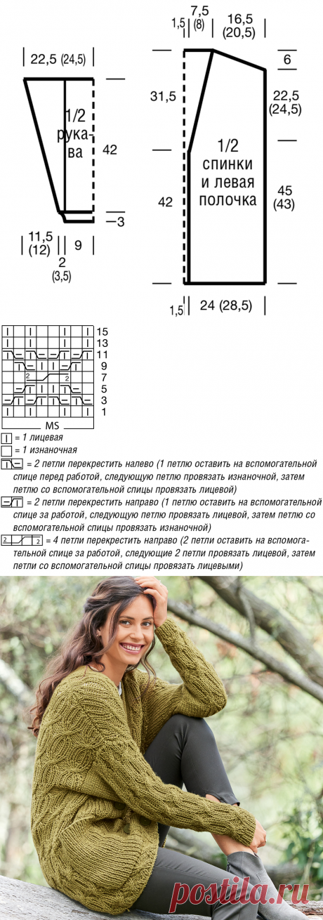 Зеленый кардиган с узором из «кос» - схема вязания спицами. Вяжем Кардиганы на Verena.ru