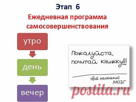 6 Этап. Создайте план действий на пути развития. Следуйте правилам каждый день. Например: утром пока едите на работу, прочтите одну главу книги или отрывок. В течении дня подумайте, как информация может быть полезной для вас. Вечером посмотрите ролики, тренингов, семинаров. Визуализируйте свою цель, займитесь медитацией.