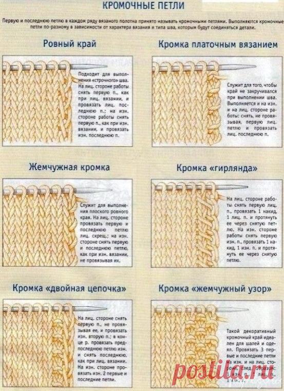 Вязание на круговых спицах: описание, фото, видео мк - orname.ru