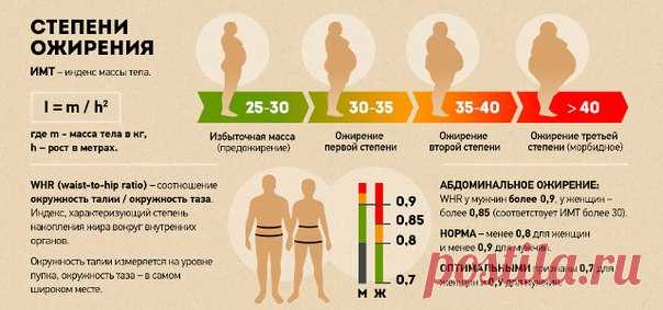 vitality-life.ru
