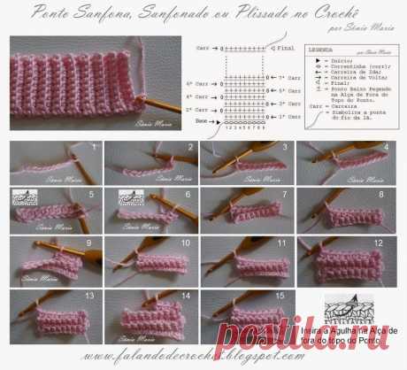 Полезности в копилку