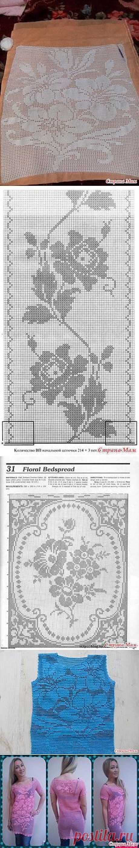 Pinterest: инструмент для поиска и хранения интересных идей
