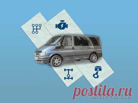 Ford Transit VI с пробегом: когда новые моторы хуже старых, а «колхозинг» почти неизбежен Первая часть обзора Ford Transit шестого поколения (по другой классификации – третьего до рестайлинга) оставила смешанные впечатления. Конструкция вроде бы имеет неплохой запас прочности, но низкое ка...