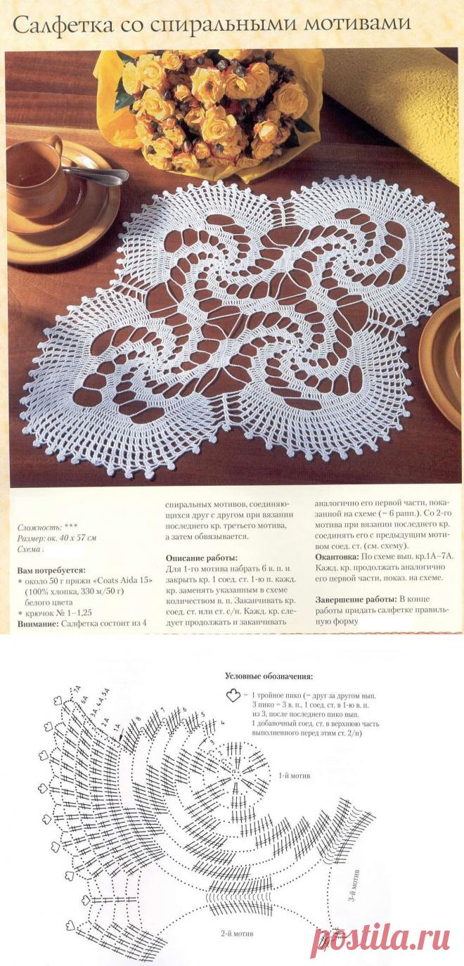 salfetki-mk12-min.jpg (1084×2257)