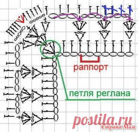 Болеро по мотивам Дорис Чен - Страна Мам