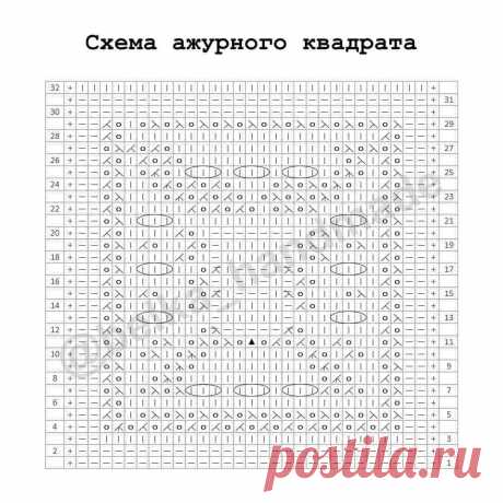 Имитация мотивов спицами. Как добиться эффекта фрагментарного вязания безотрывно. Идеи спицами для женщин. | Вяжем вместе с Людмилой | Дзен