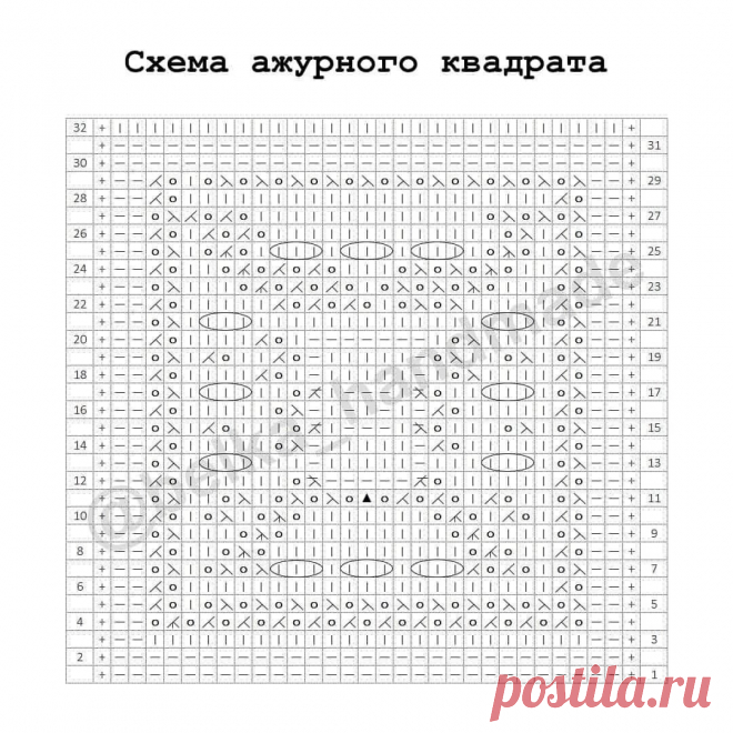 Имитация мотивов спицами. Как добиться эффекта фрагментарного вязания безотрывно. Идеи спицами для женщин. | Вяжем вместе с Людмилой | Дзен