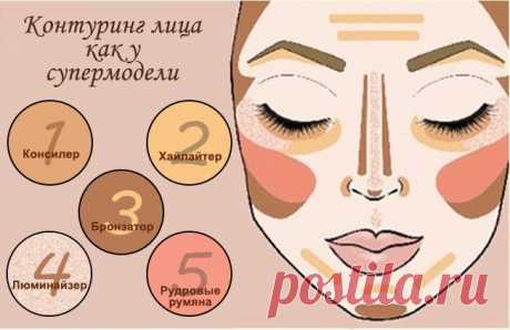 Как сделать макияж, как у супермоделей