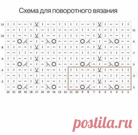 Узор спицами