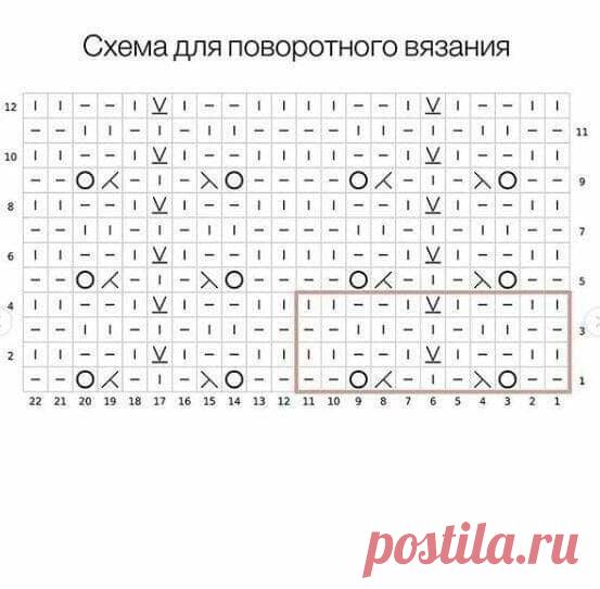 Узор спицами