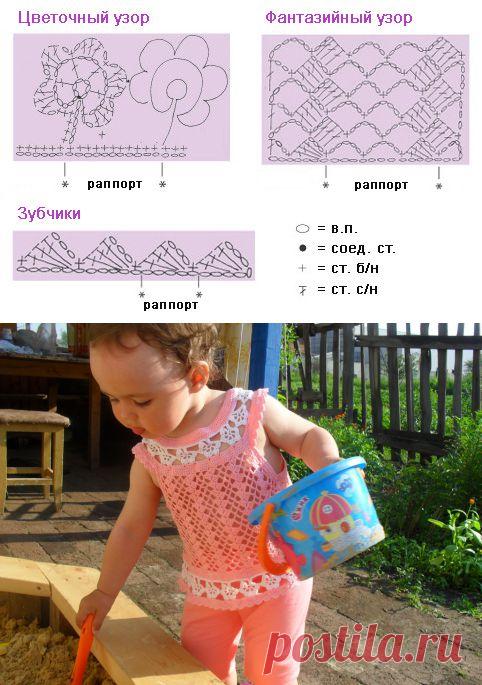 Топик "Розовое чудо"