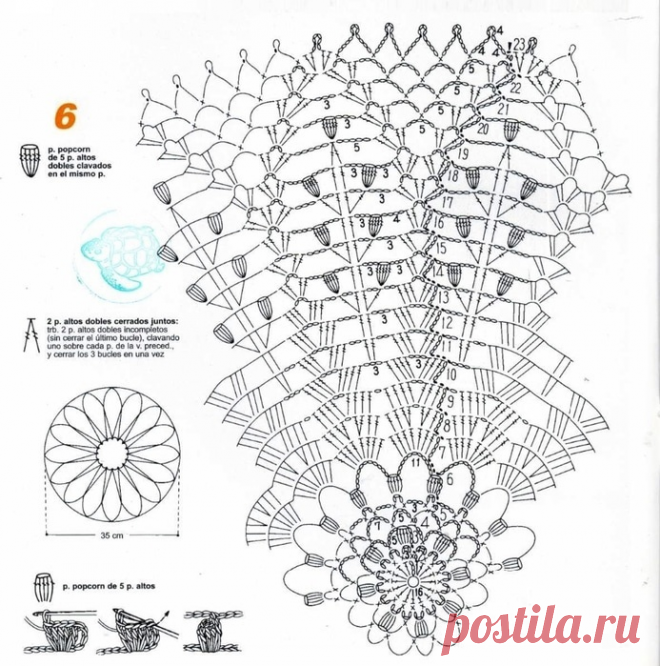 Изумительной красоты вязаные салфетки крючком со схемами | Вязание крючком Елена Ермина | Дзен