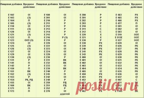 Мои закладки