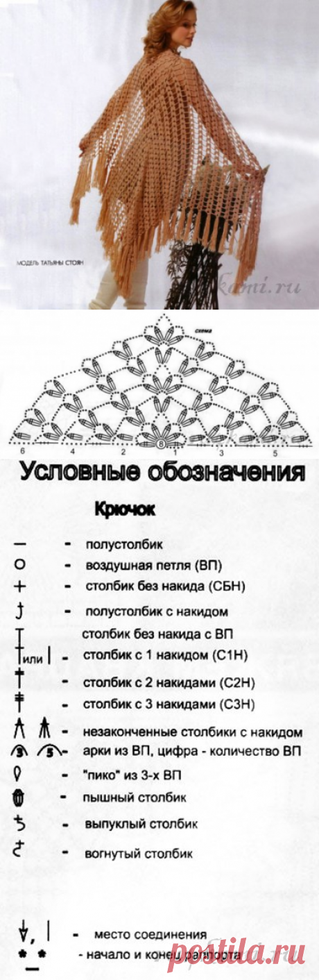 Шаль крючком, «Крылья птицы»
