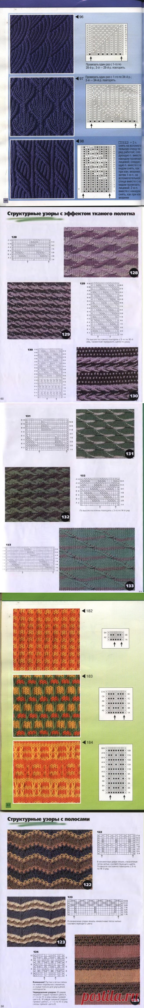 Узоры для машинного вязания