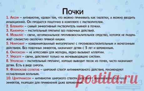 Ростов онлайн - Группы Мой Мир
