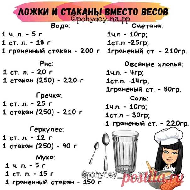 Полезная шпаргалка
⠀
⠀
