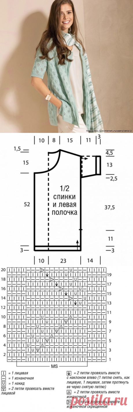 Жакет с узорами из листьев