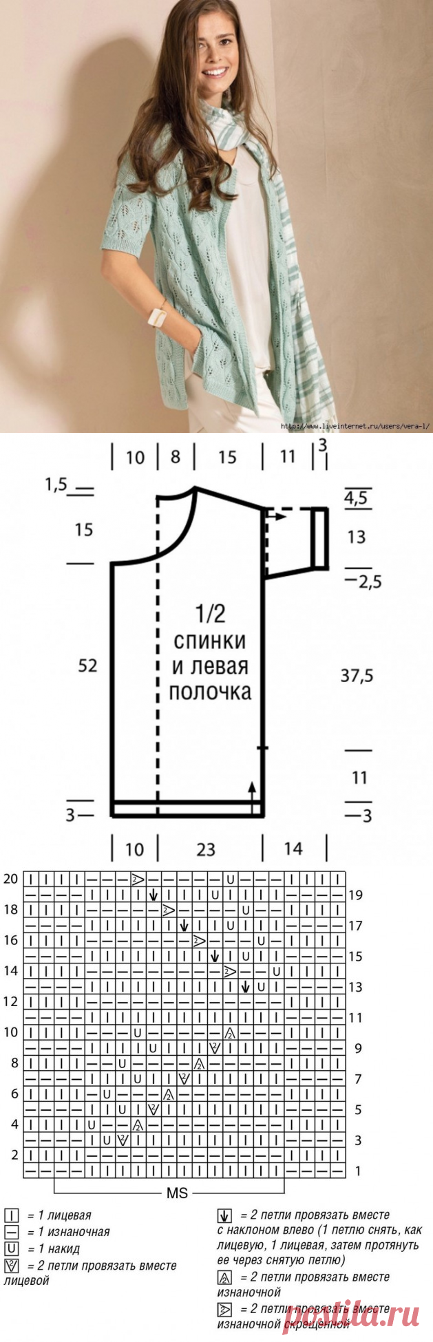 Жакет с узорами из листьев