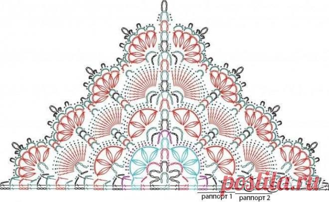 Схема ажурной шали