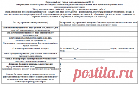 Проверочные листы ГИТ (Роструда) в 2018 году: по охране труда и зарплате