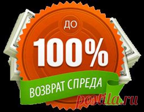 Торговые сессии АВТОФОРЕКС