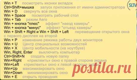 Засекреченные «горячие» клавиши Windows 7