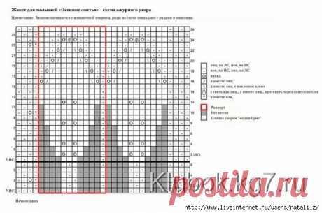 АЖУРНАЯ КОФТОЧКА