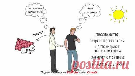 Немного мотивации к активным действиям Хороший повод задуматься и начать действовать!