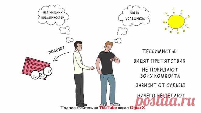 Немного мотивации к активным действиям Хороший повод задуматься и начать действовать!