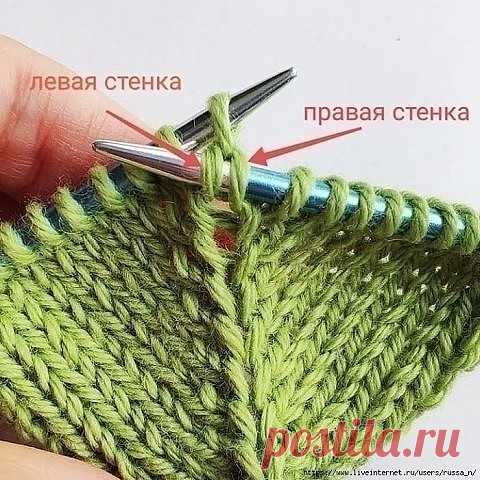 2 непрочитанных чата