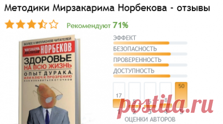 Отзывы о Методики Мирзакарима Норбекова