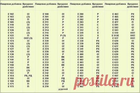 (14) Одноклассники
